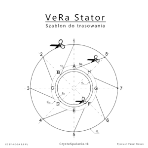 VeRa Stator - szablon do trasowania